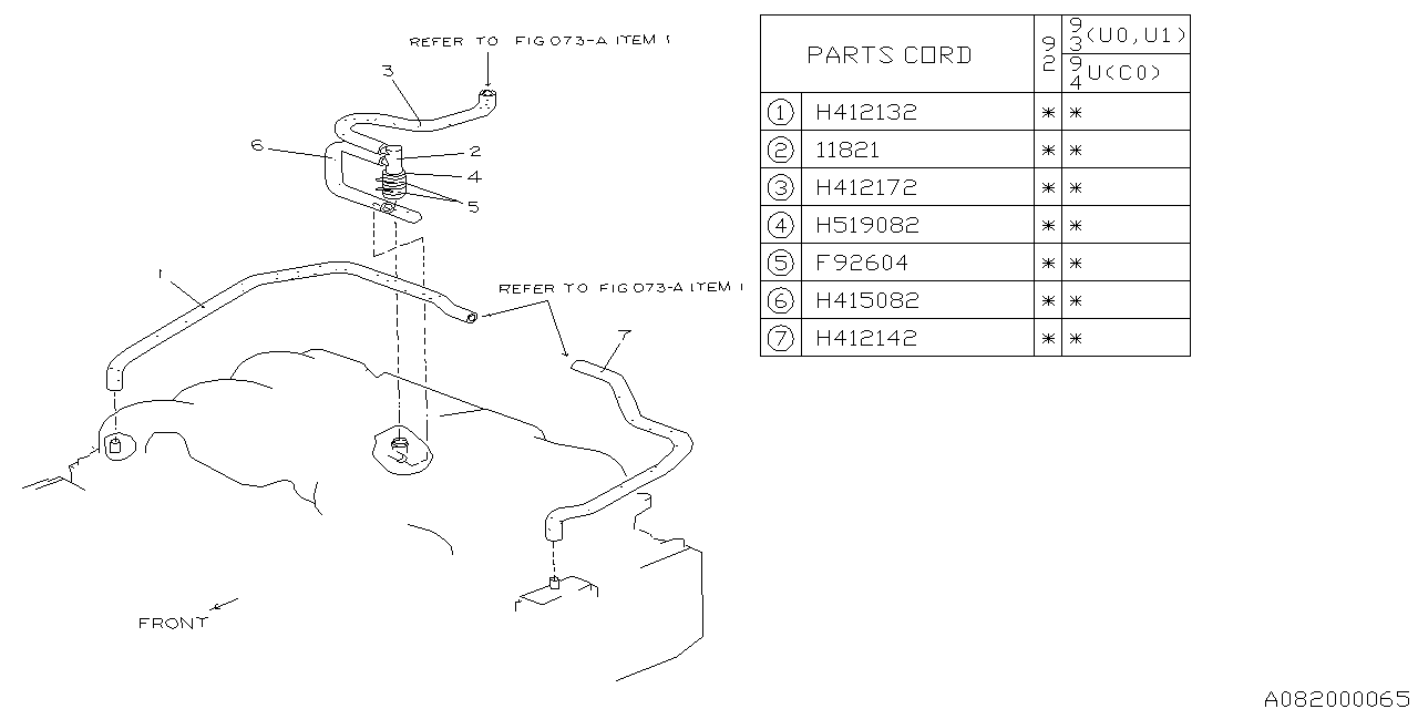 Diagram EMISSION CONTROL (PCV) for your 2000 Subaru STI   