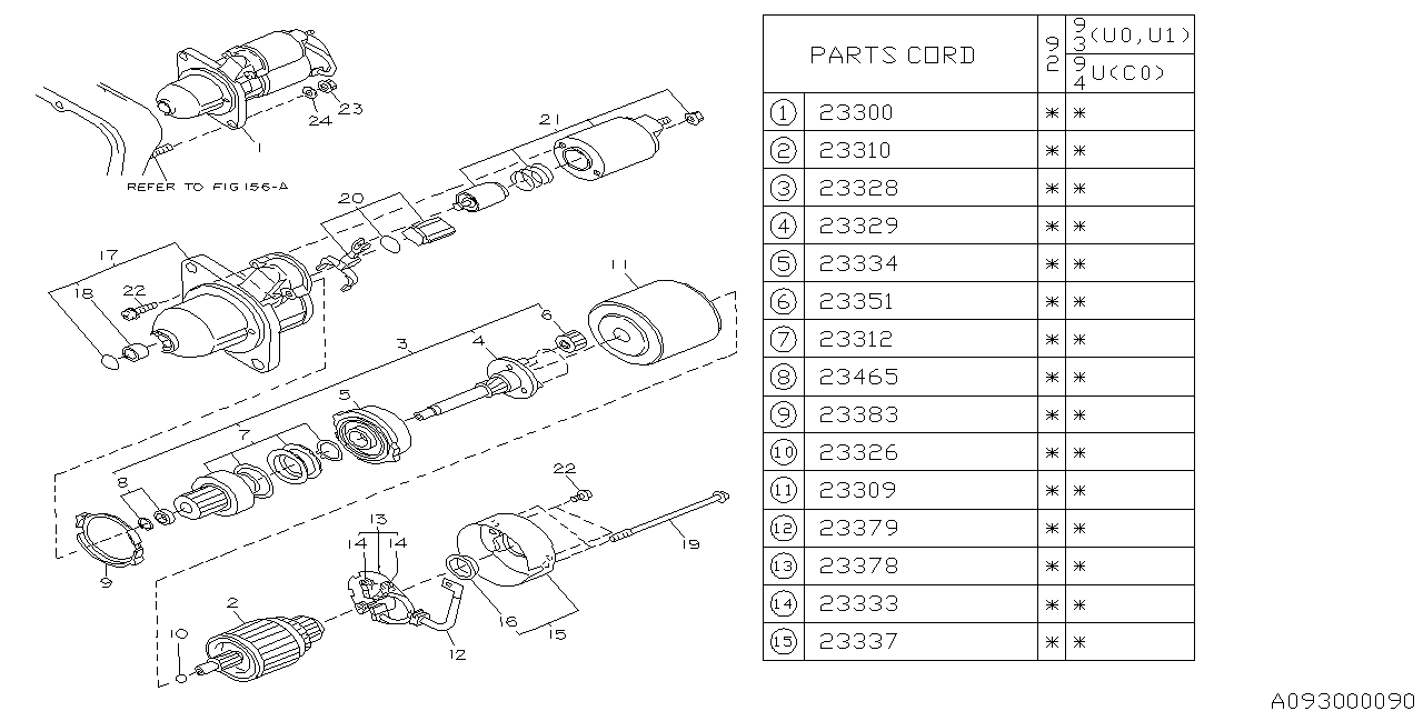 Diagram STARTER for your 2019 Subaru WRX Premium  