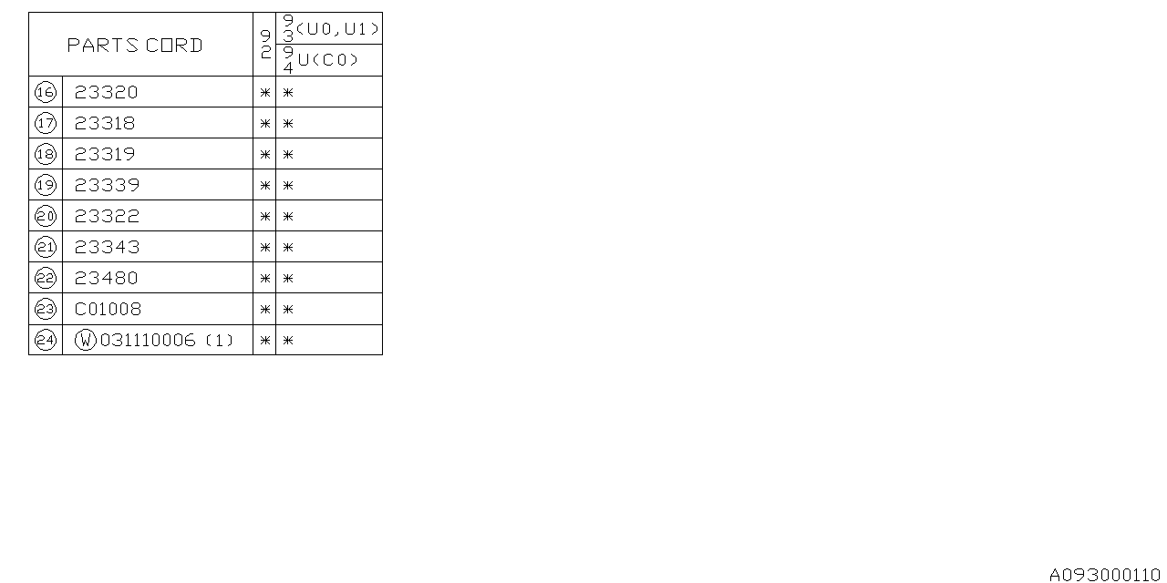 Diagram STARTER for your 2022 Subaru WRX   