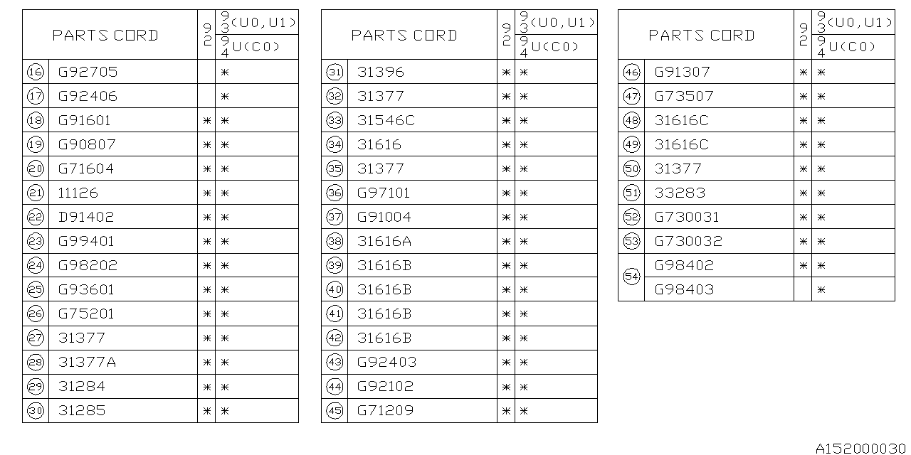 AT, GASKET & SEAL KIT Diagram