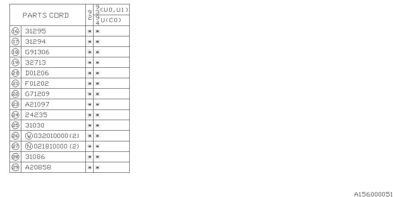 AT, TORQUE CONVERTER & CONVERTER CASE Diagram