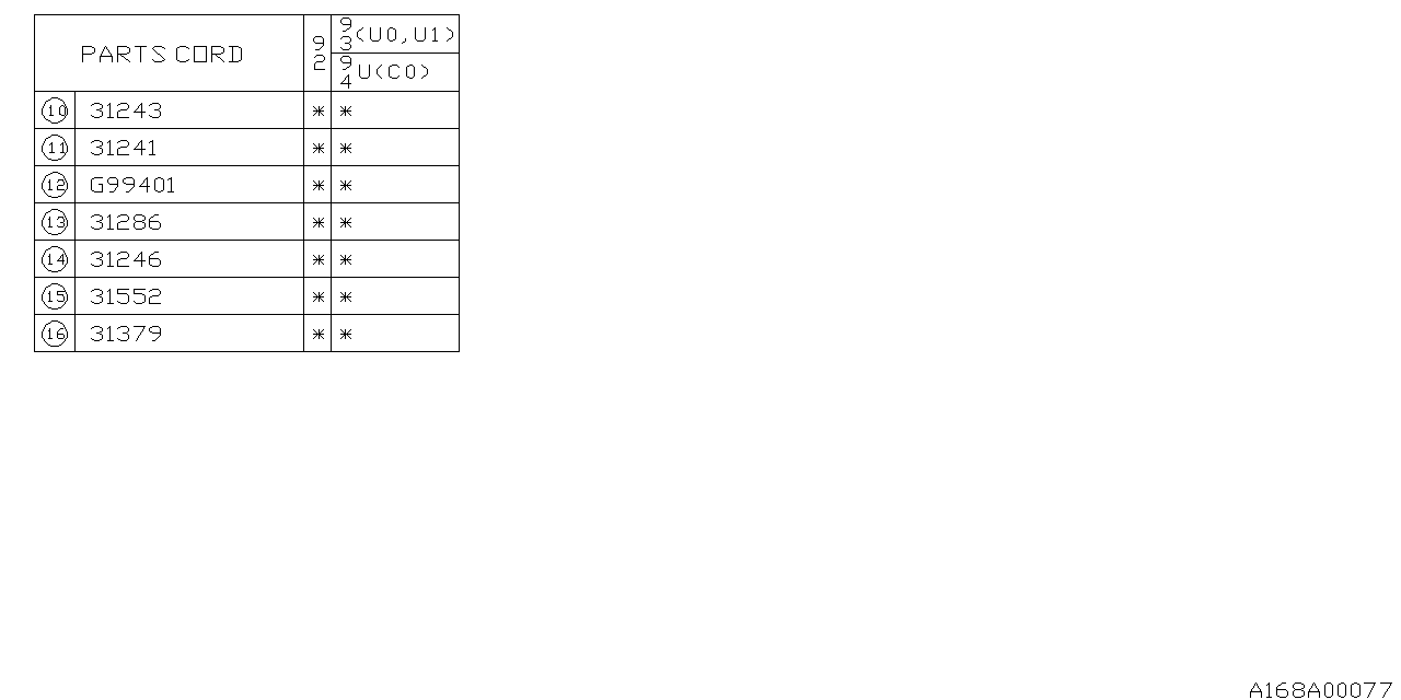 Diagram AT,OIL PUMP for your 2024 Subaru Crosstrek  SPORT w/EyeSight(4S) 