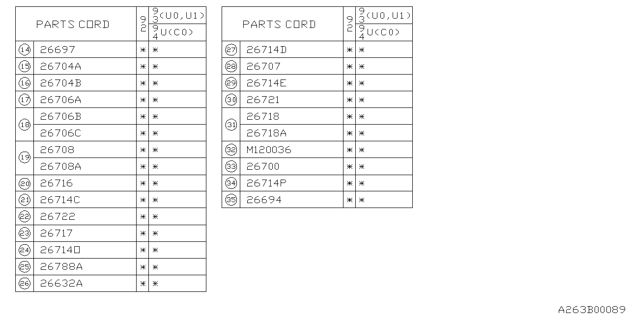 Diagram REAR BRAKE for your 2013 Subaru Impreza   