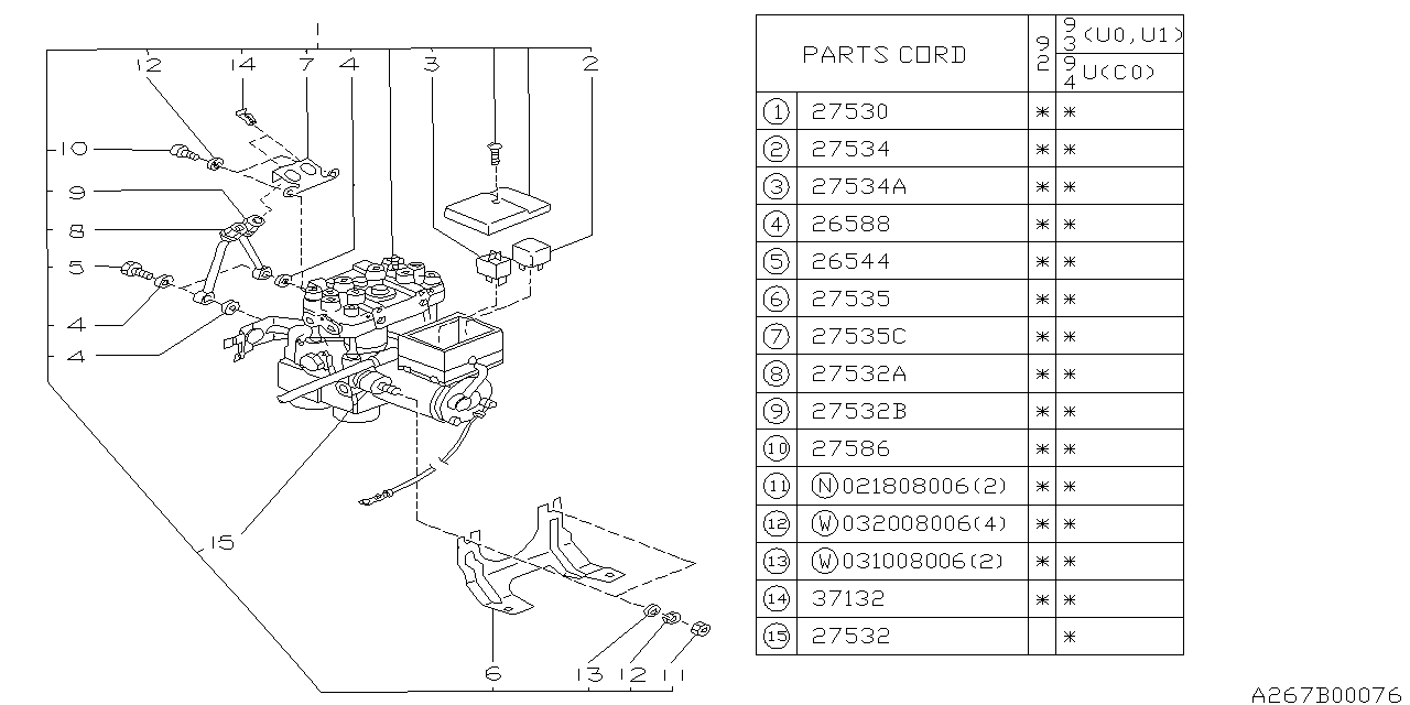 Diagram ANTILOCK BRAKE SYSTEM for your Subaru