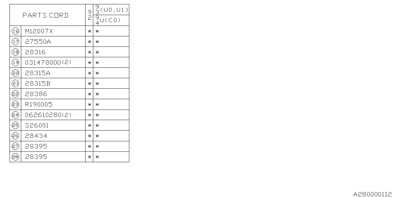 Diagram FRONT AXLE for your 2023 Subaru Impreza   