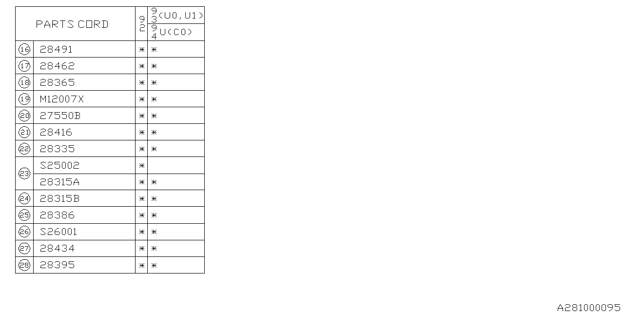 Diagram REAR AXLE for your 2023 Subaru Outback  Touring 