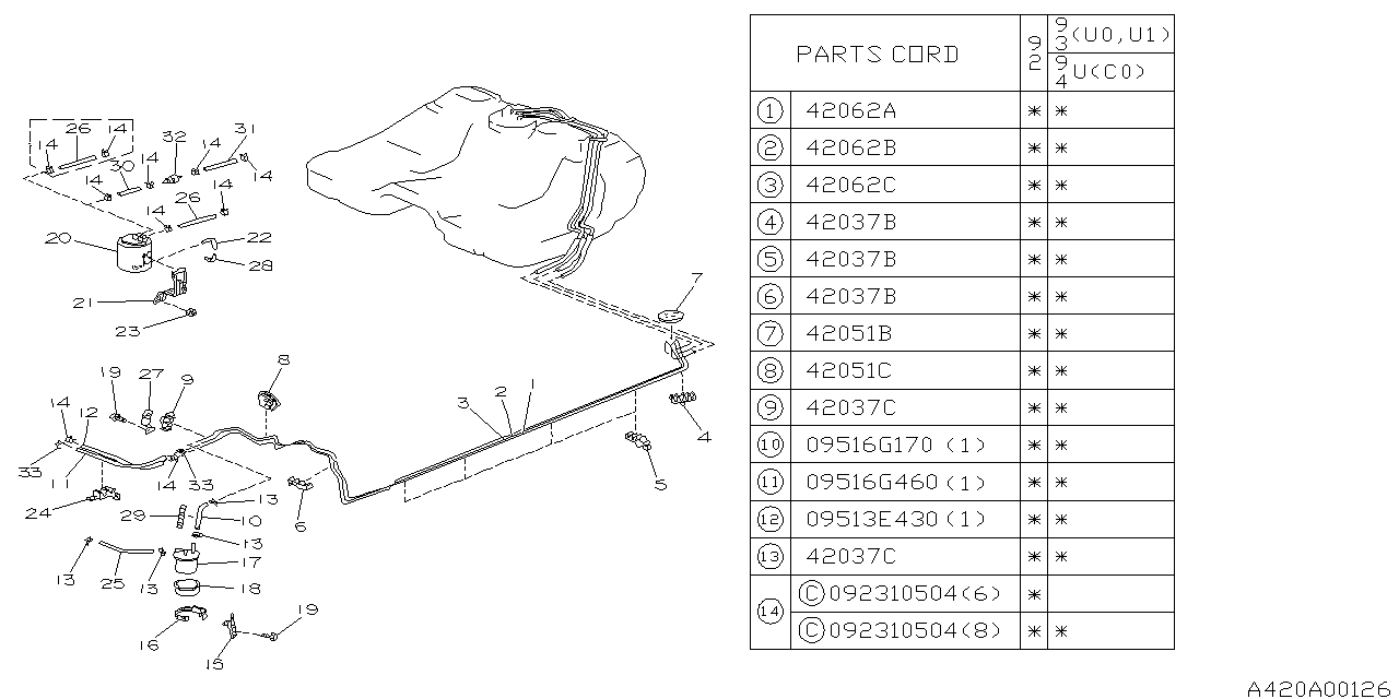 Diagram FUEL PIPING for your 1991 Subaru XT   