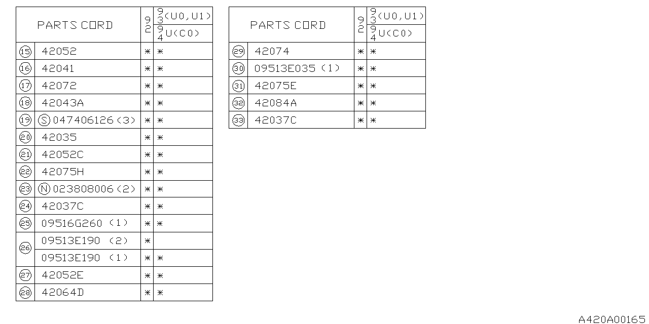 Diagram FUEL PIPING for your 1995 Subaru Impreza   