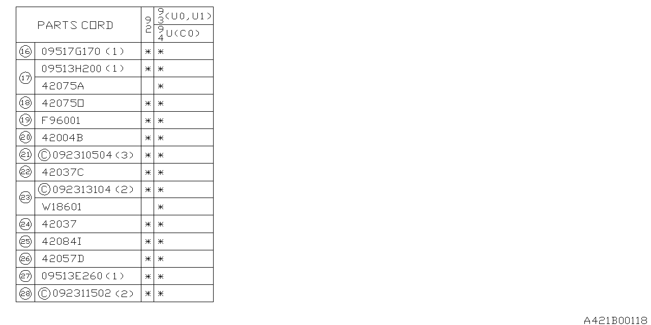 Diagram FUEL TANK for your 2023 Subaru Crosstrek   