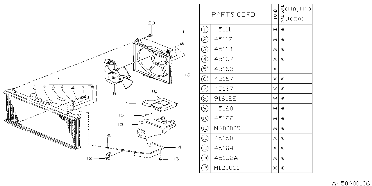 Diagram ENGINE COOLING for your 2016 Subaru Outback   