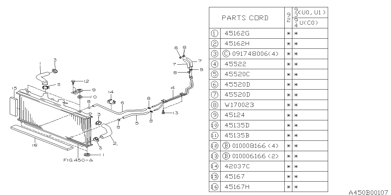 Diagram ENGINE COOLING for your 2016 Subaru Outback   