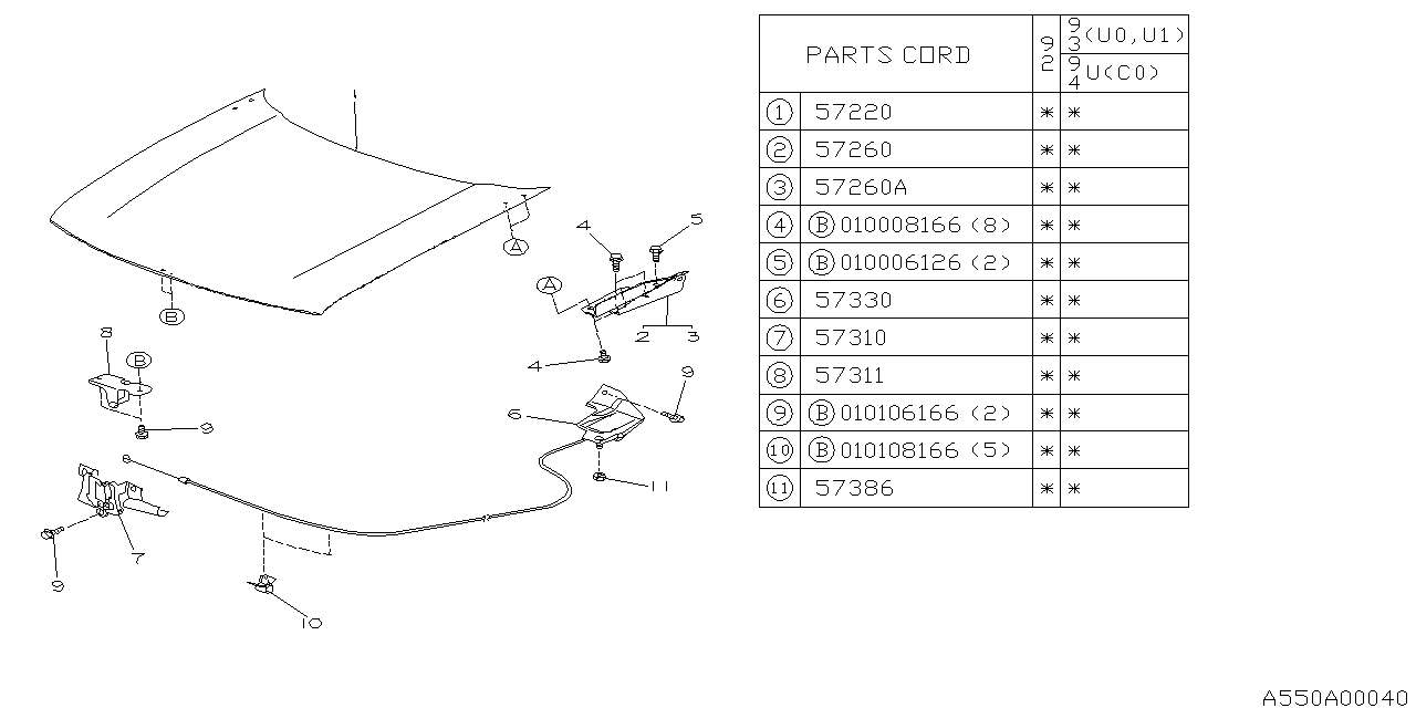 Diagram FRONT HOOD & FRONT HOOD LOCK for your 2023 Subaru Ascent  Premium 7-Passenger w/EyeSight 