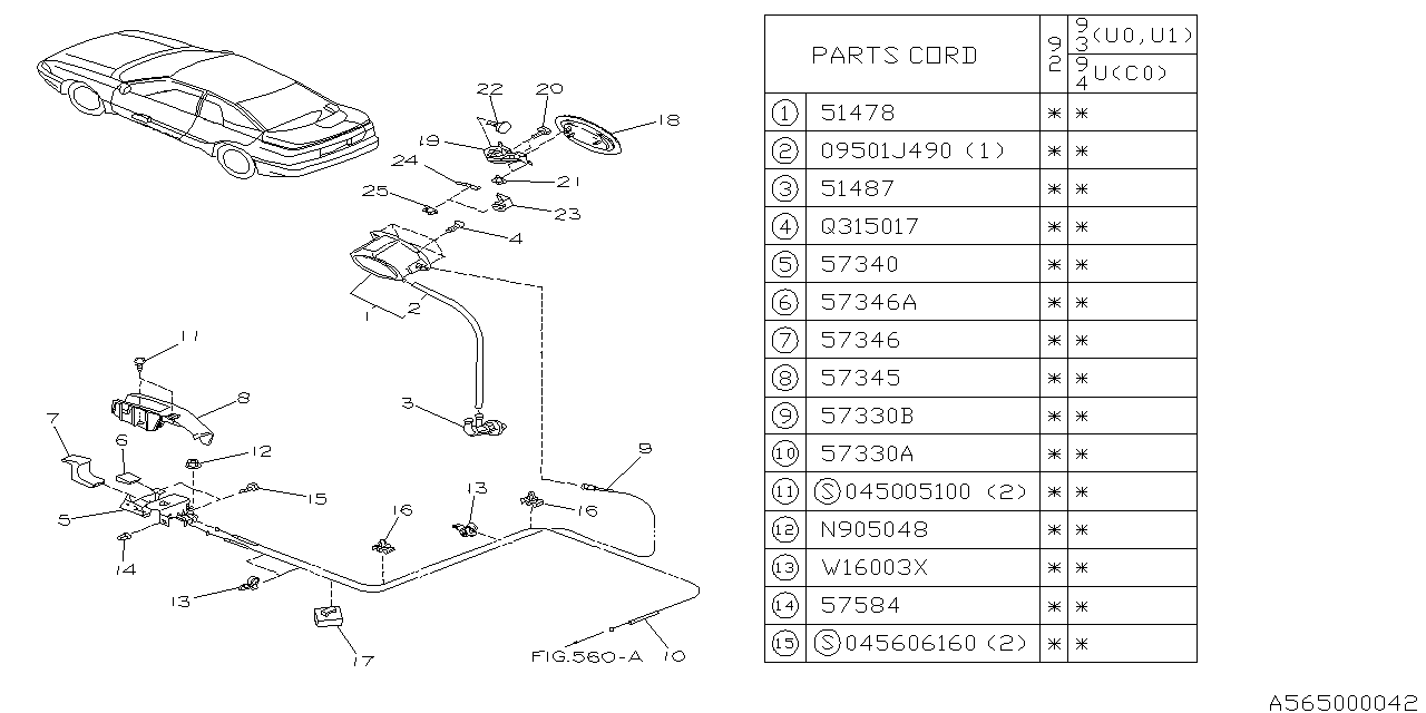 FUEL FLAP & OPENER Diagram