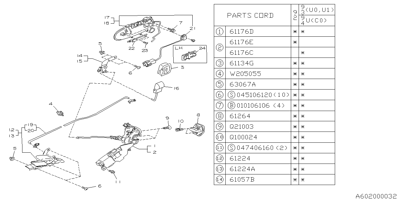 Diagram FRONT DOOR PARTS (LATCH & HANDLE) for your 2010 Subaru WRX   