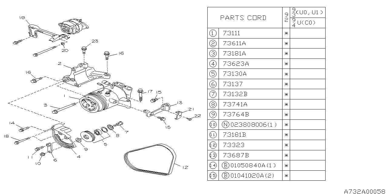 Diagram COMPRESSOR for your 2020 Subaru WRX Premium  