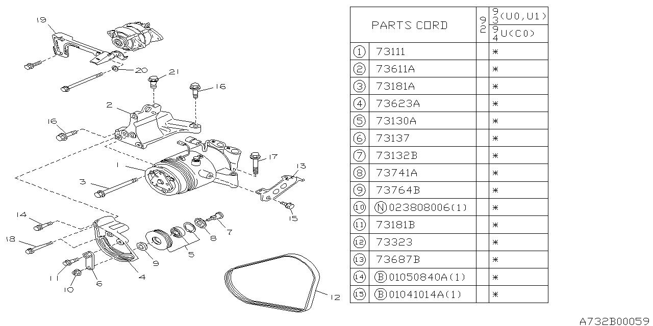 Diagram COMPRESSOR for your 2020 Subaru WRX Premium  