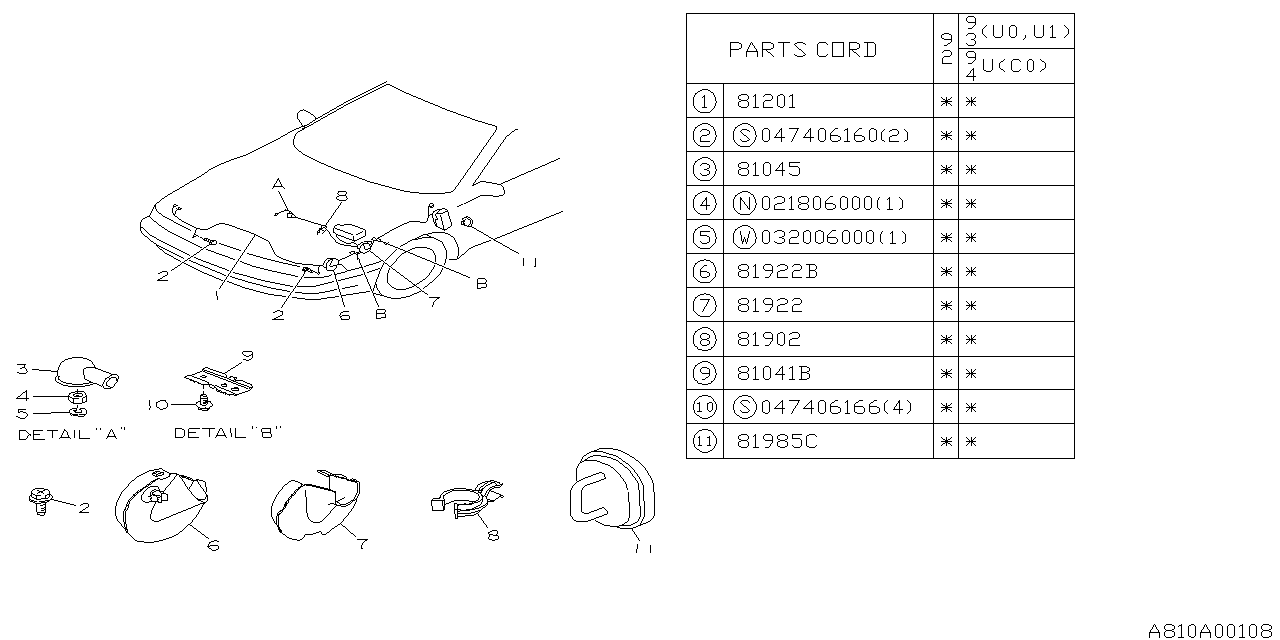 Diagram WIRING HARNESS (MAIN) for your 2000 Subaru WRX   