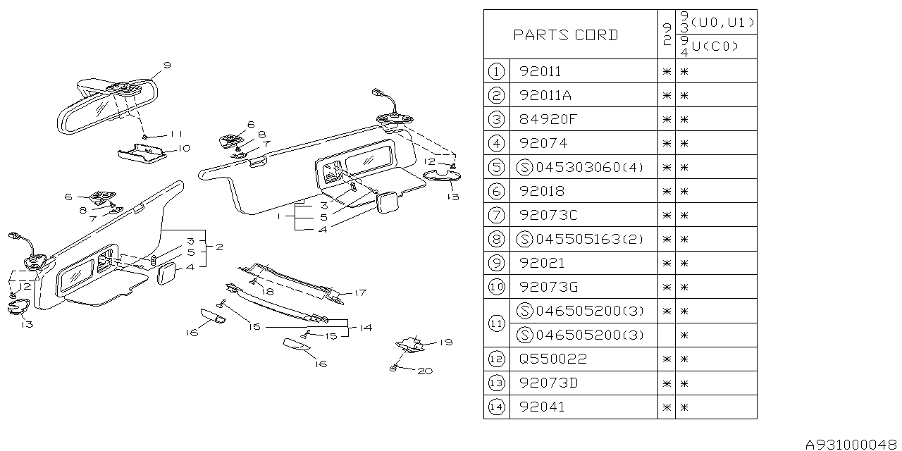 Diagram ROOM INNER PARTS for your 2025 Subaru Outback   