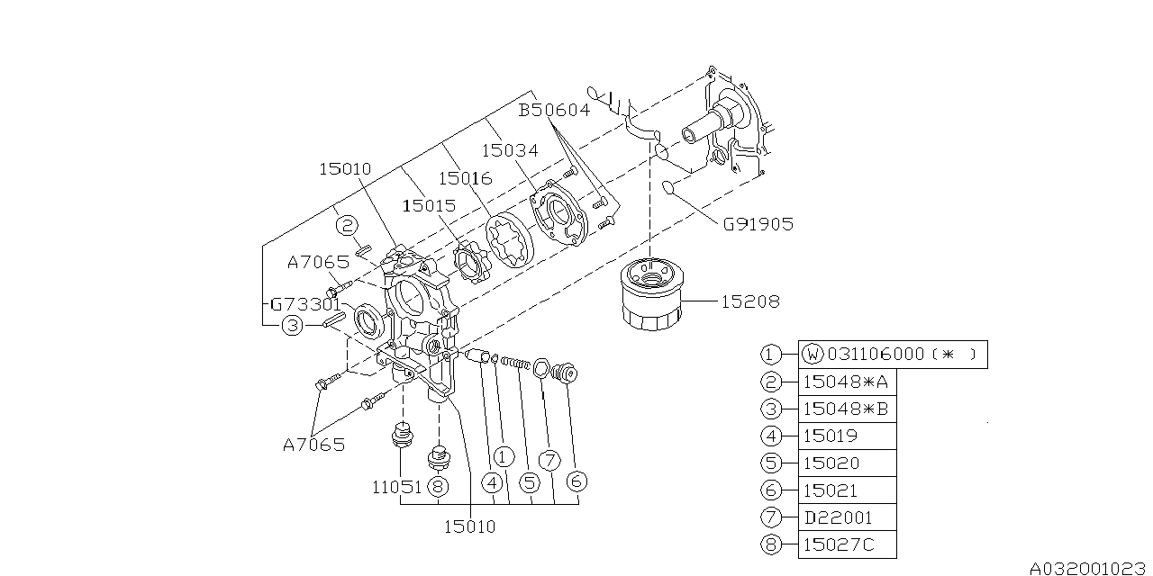 Diagram OIL PUMP & FILTER for your 2024 Subaru Impreza   