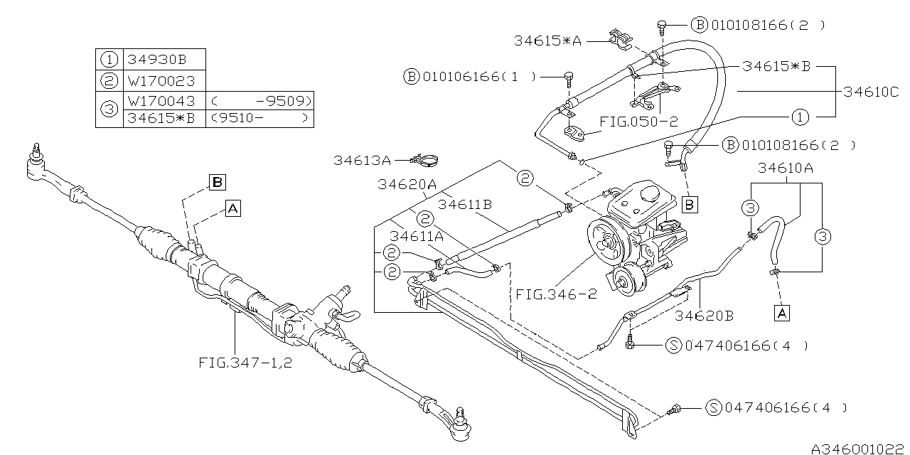 Diagram POWER STEERING SYSTEM for your 1998 Subaru Outback   