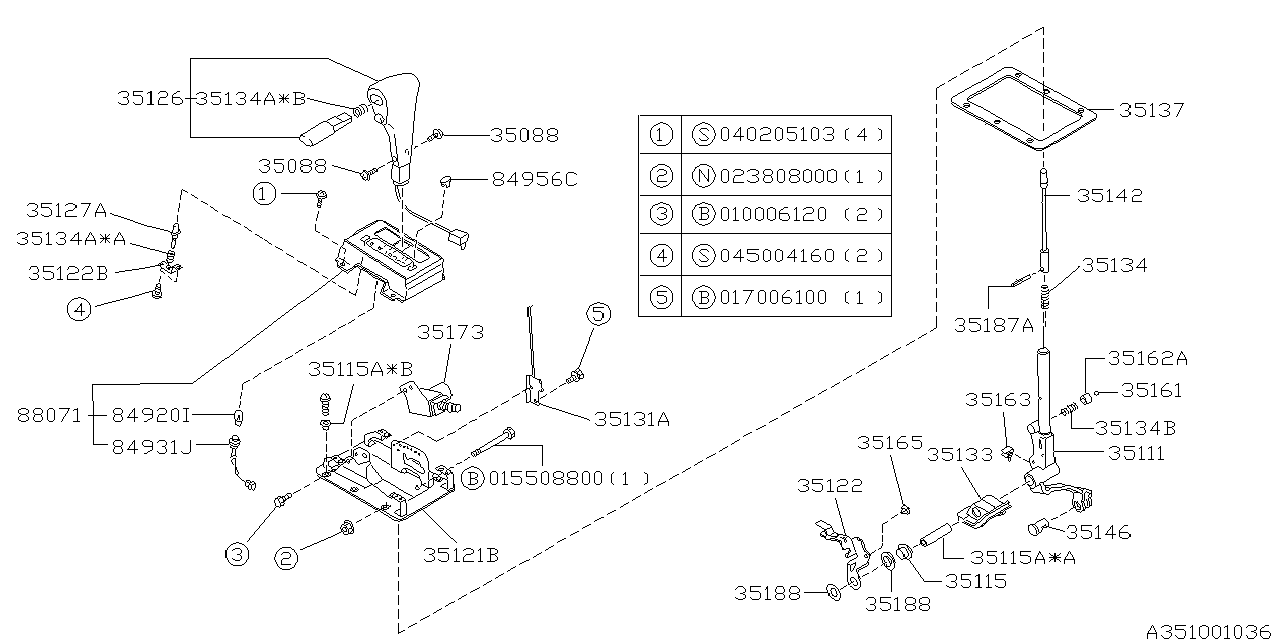 SELECTOR SYSTEM Diagram