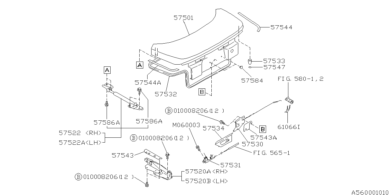 TRUNK Diagram