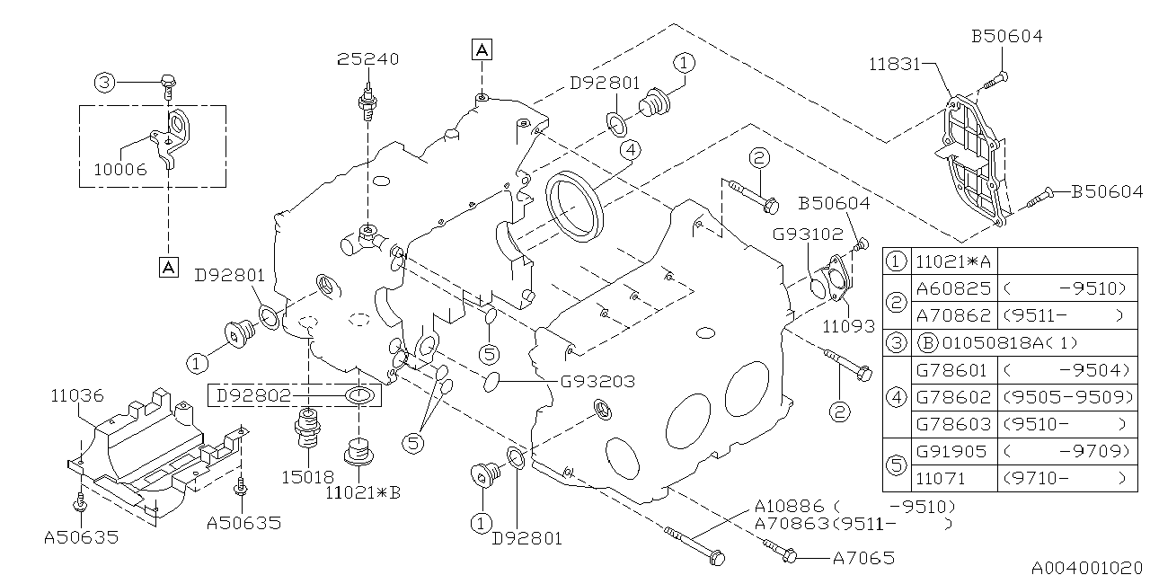 Diagram CYLINDER BLOCK for your Subaru Impreza  EYESIGHT WAGON