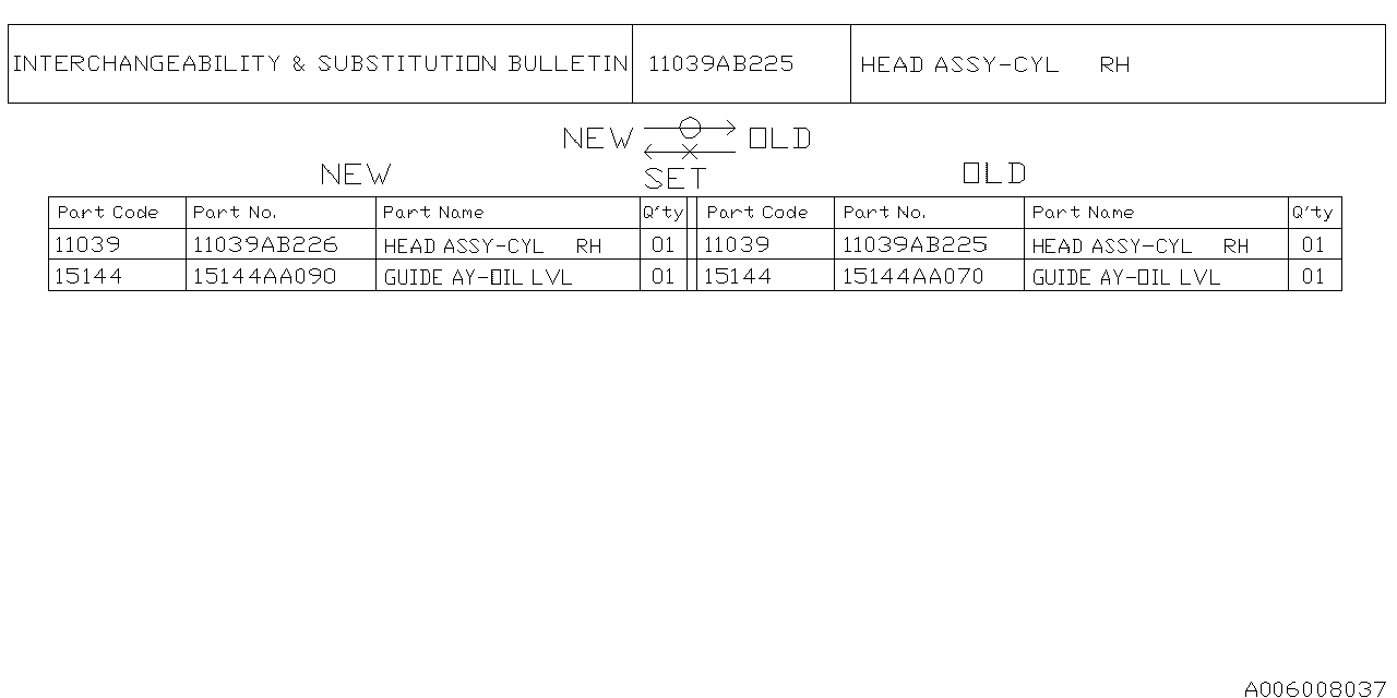 CYLINDER HEAD Diagram