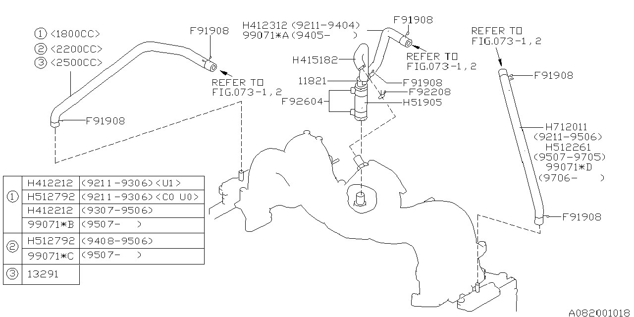 Diagram EMISSION CONTROL (PCV) for your 2006 Subaru Outback   