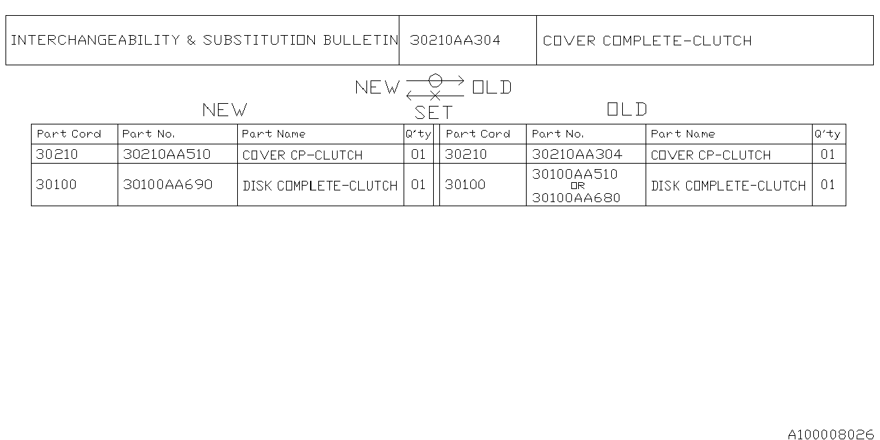 Diagram MT, CLUTCH for your Subaru