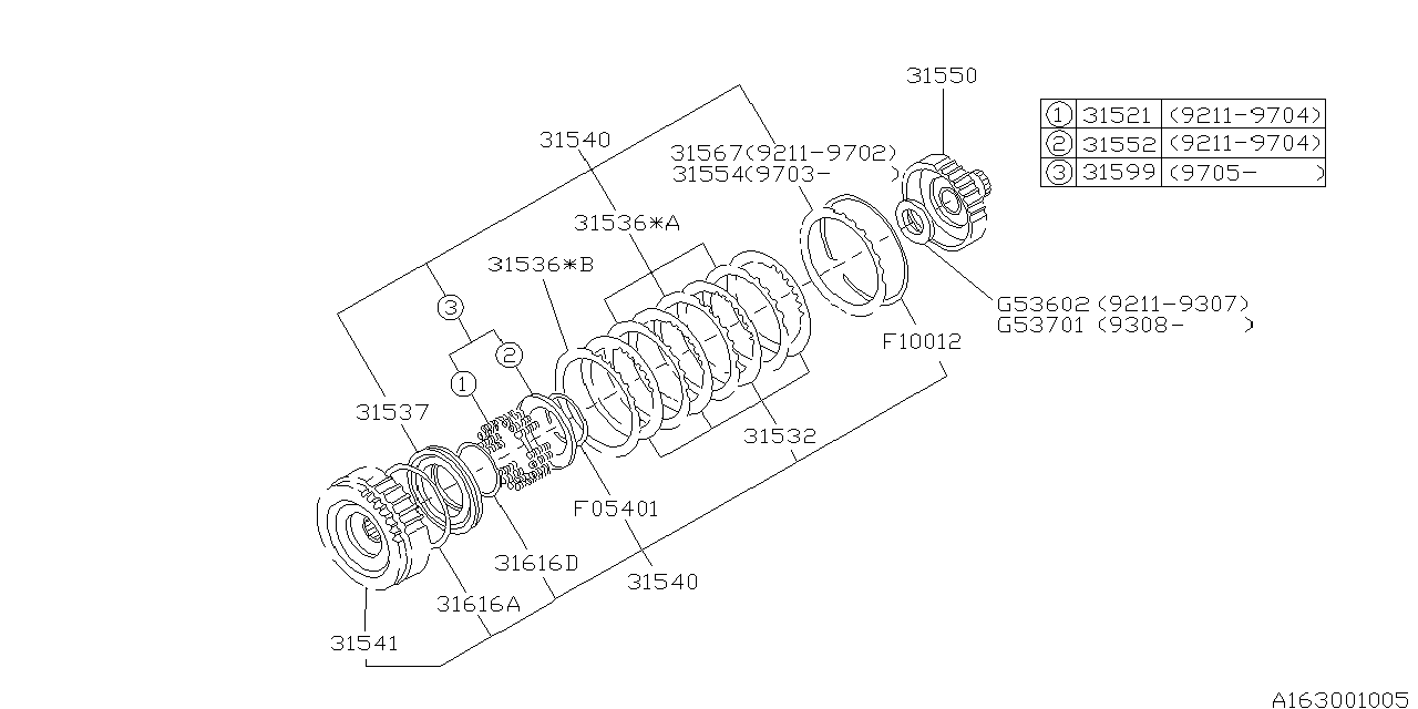 Diagram AT, HIGH CLUTCH for your Subaru Impreza  