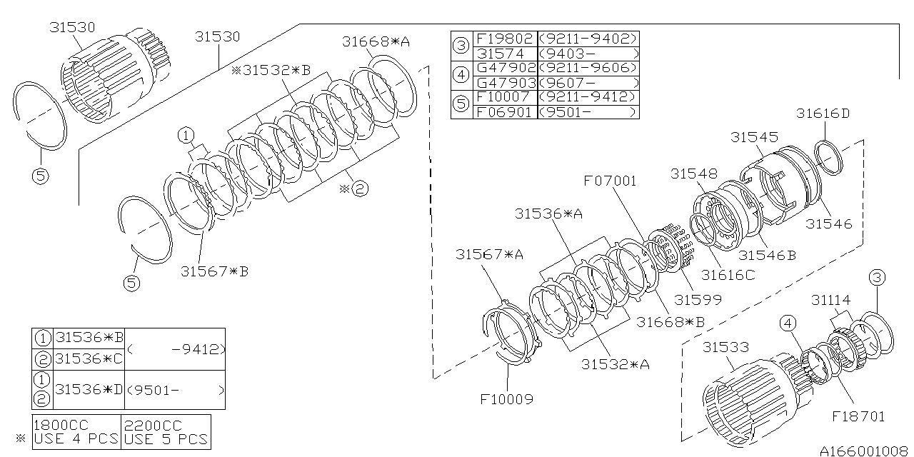 Diagram AT, FOWARD CLUTCH for your 2008 Subaru WRX  SEDAN 