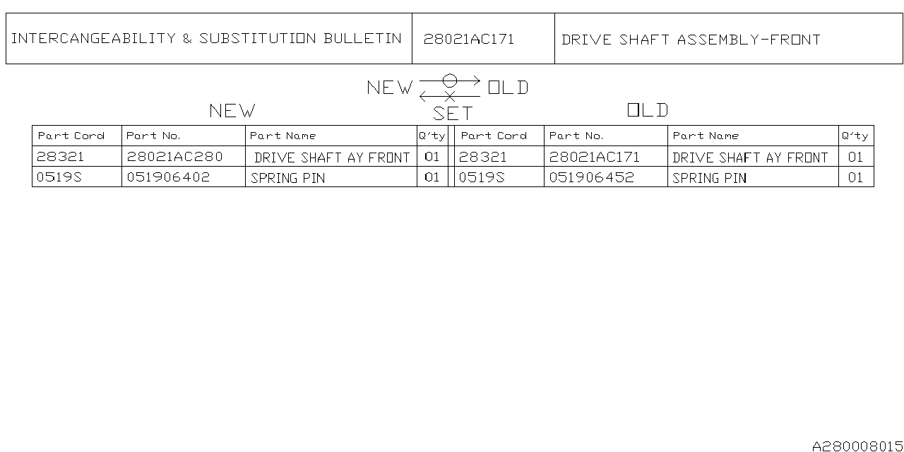 Diagram FRONT AXLE for your Subaru Impreza  