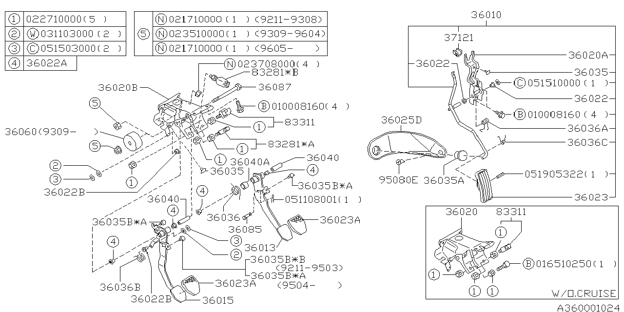 Diagram PEDAL SYSTEM (MT) for your 2001 Subaru Impreza   