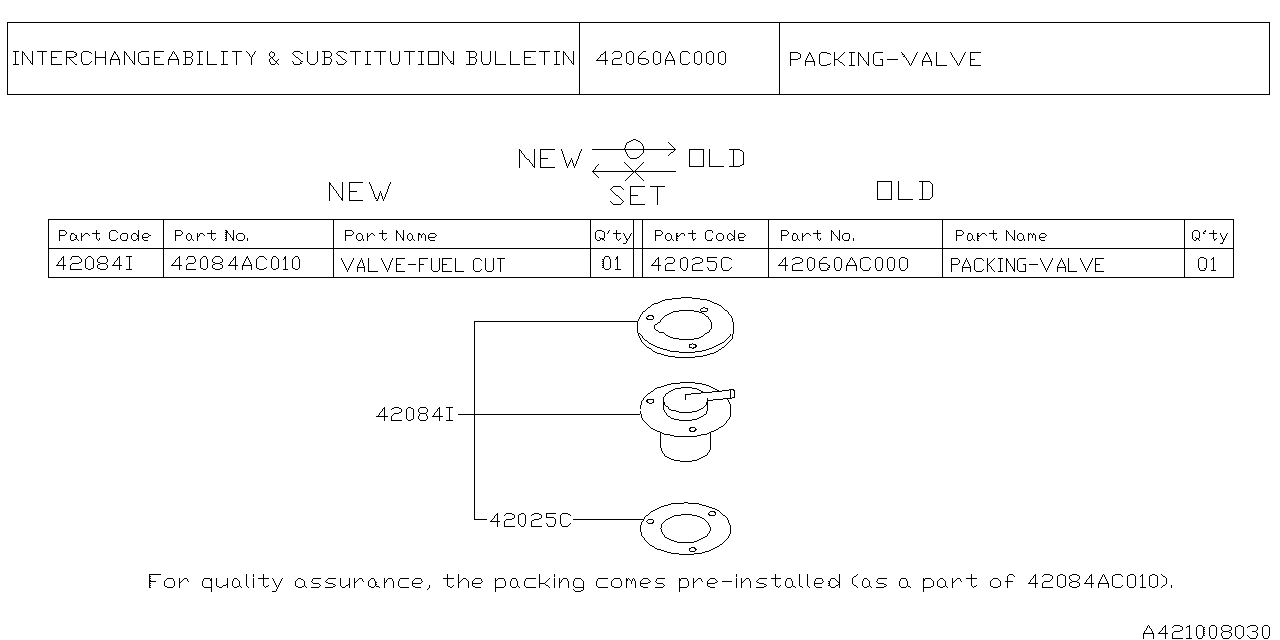 Diagram FUEL TANK for your 1995 Subaru Impreza  Limited COUPE 