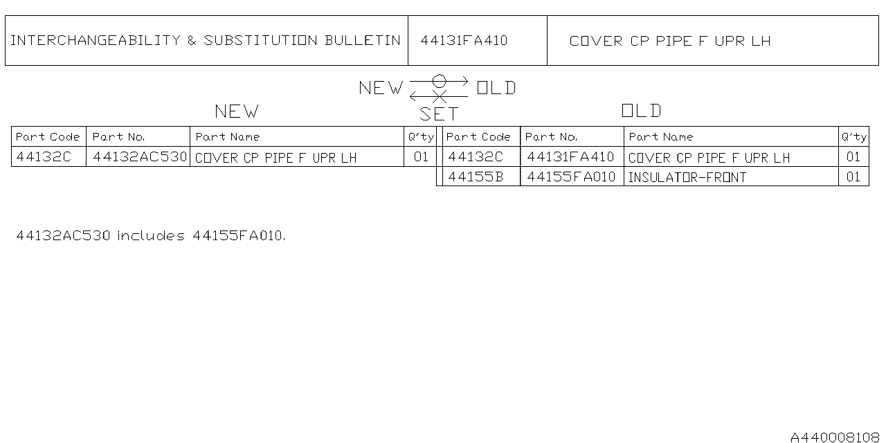 Diagram EXHAUST for your 2001 Subaru Impreza  RS Sedan 