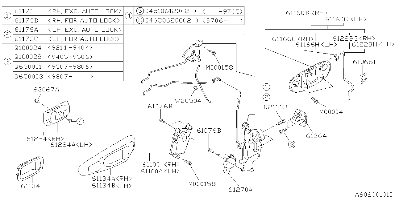 Diagram FRONT DOOR PARTS (LATCH & HANDLE) for your 2001 Subaru Impreza   