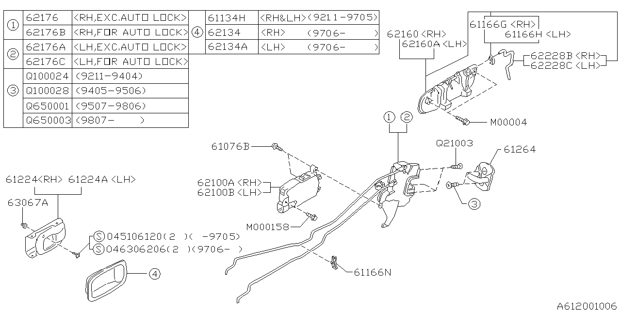 Diagram REAR DOOR PARTS (LATCH & HANDLE) for your 2001 Subaru Impreza   