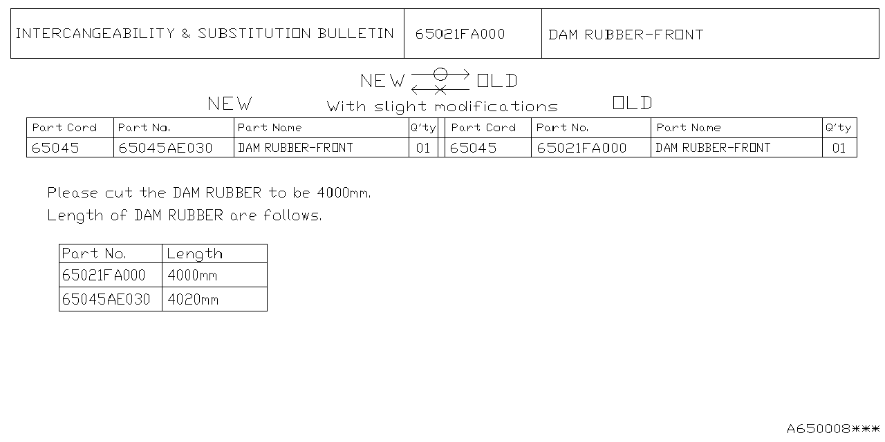 Diagram WINDSHIELD GLASS for your 2013 Subaru STI   