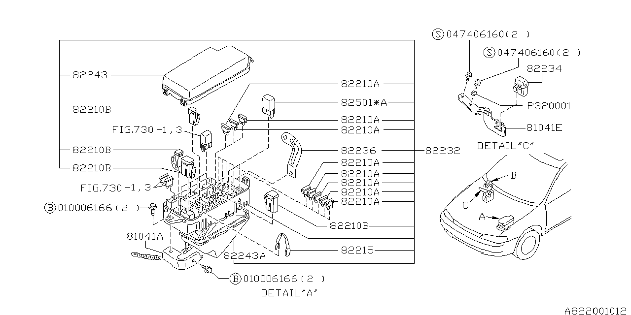 Diagram FUSE BOX for your Subaru