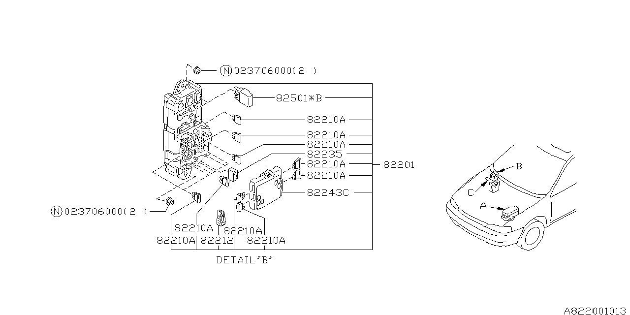 FUSE BOX Diagram