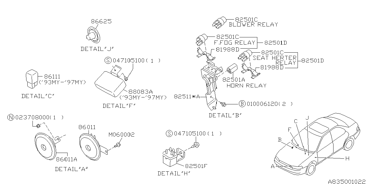 Diagram ELECTRICAL PARTS (BODY) for your Subaru Impreza  