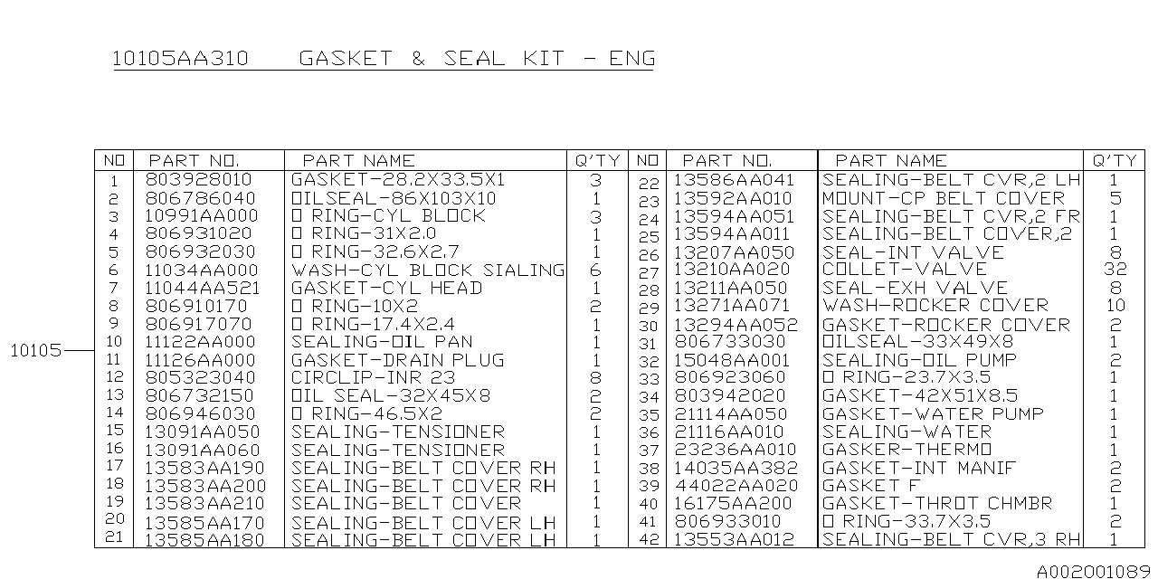 Diagram ENGINE GASKET & SEAL KIT for your Subaru