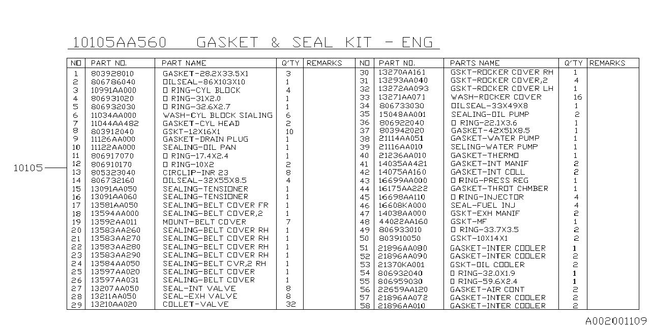 Diagram ENGINE GASKET & SEAL KIT for your 2008 Subaru Tribeca   