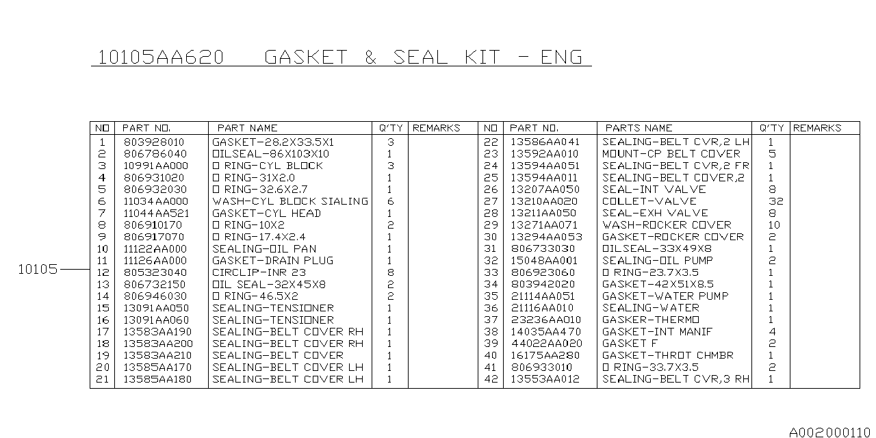 Diagram ENGINE GASKET & SEAL KIT for your Subaru