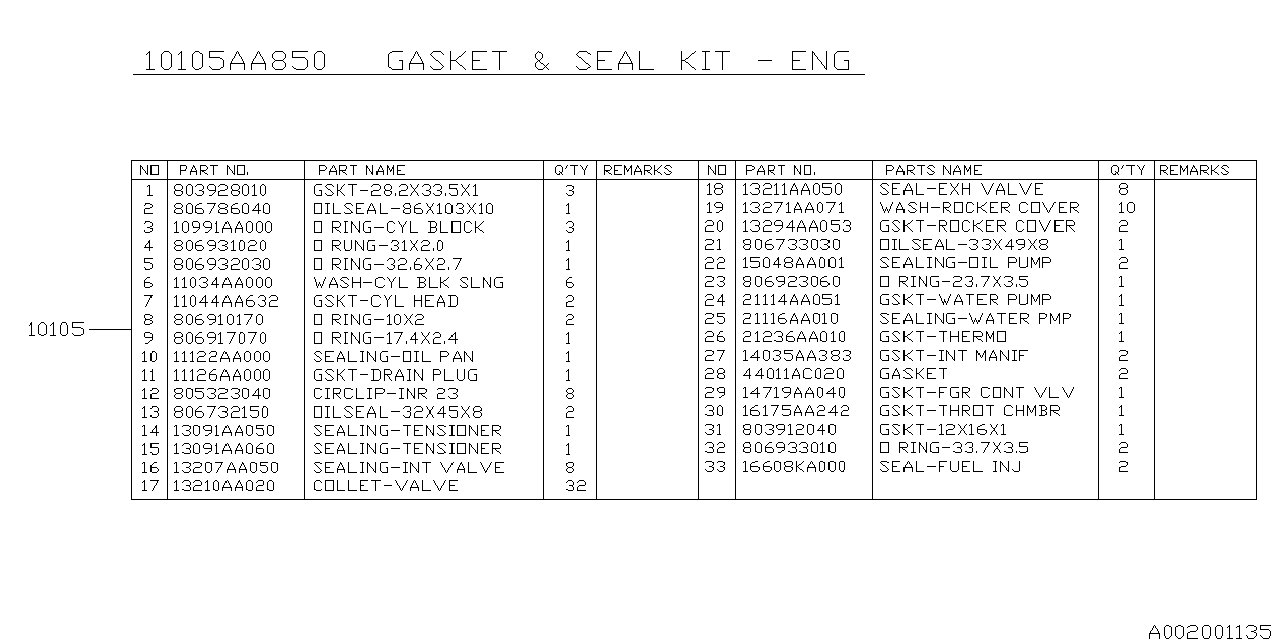 Diagram ENGINE GASKET & SEAL KIT for your 2008 Subaru Tribeca   