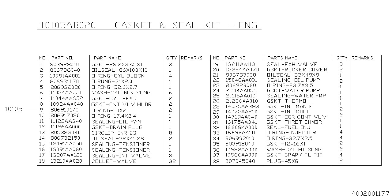 Diagram ENGINE GASKET & SEAL KIT for your 2008 Subaru Tribeca   