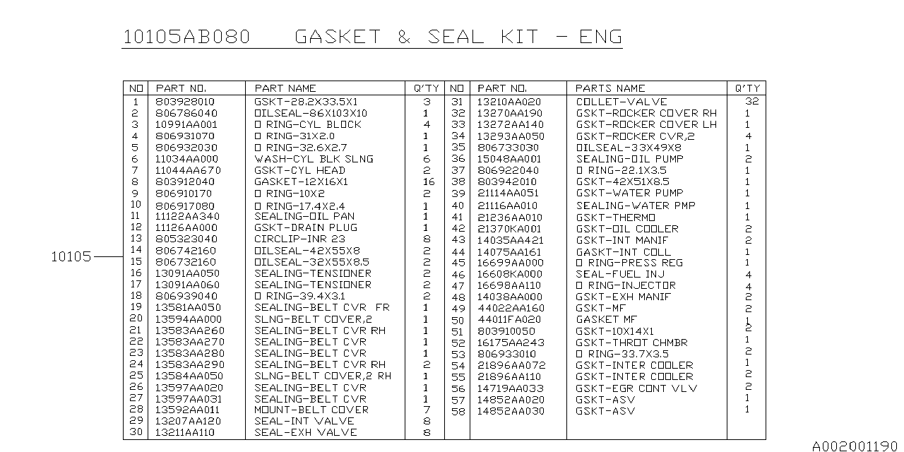 Diagram ENGINE GASKET & SEAL KIT for your 2008 Subaru Tribeca   