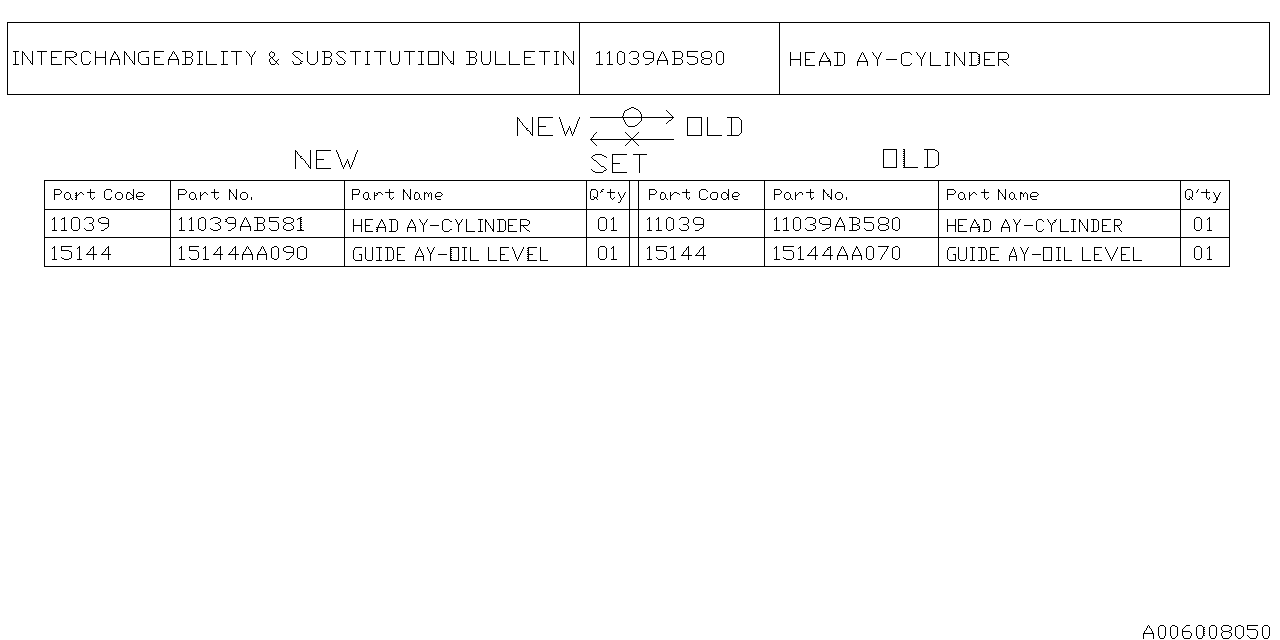 Diagram CYLINDER HEAD for your 2002 Subaru STI   