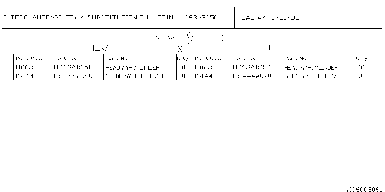 CYLINDER HEAD Diagram